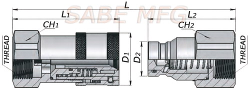 Parker FE/FF, Aeroquip/Eaton FD 89, Hansen QA 2900/FF, Foster FF, Faster FF, Cejn X62, Snap-Tite 74, Dixon HT, serija Safeway FF49