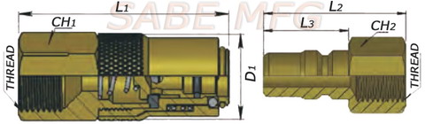 Nitto Mold Cupla Series