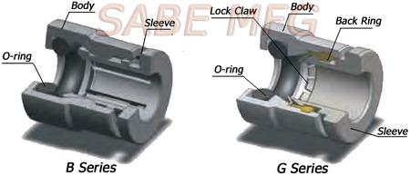 Messing push-to-connect fitting